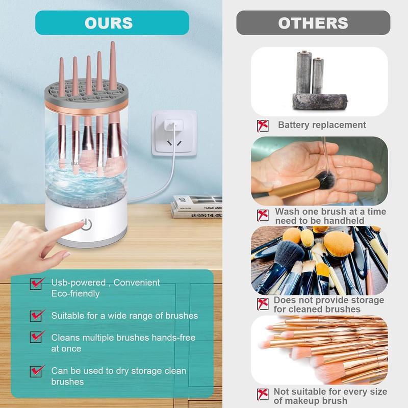 Electric Makeup Brush Cleaner, Automatic Electric Makeup Brush Cleaning Machine, Back to School?Makeup Brush Cleaning Tool for All Sizes Makeup Brushes