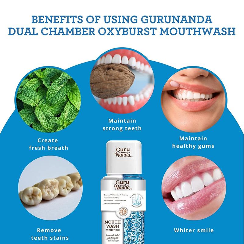 GuruNanda Dual Barrel Oxyburst Whitening Mouthwash (20 oz)