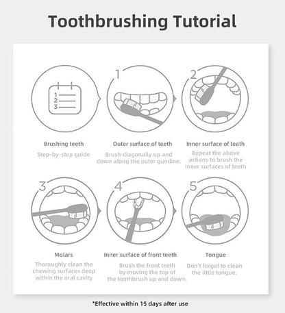 SP-8 Probiotic Toothpaste£ºEnhanced Formula Balances The Oral Microbiome, Removes Stains, And Provides Long-lasting Fresh Breath.