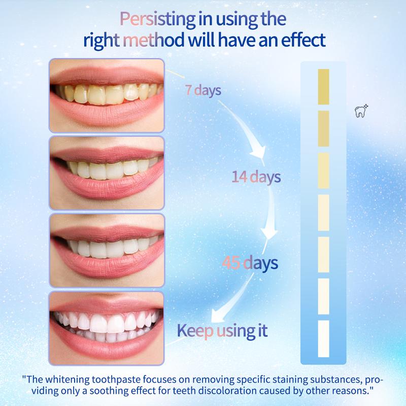 BodyAccel [Tripel Whitening]Niacinamide Whitening Toothpaste