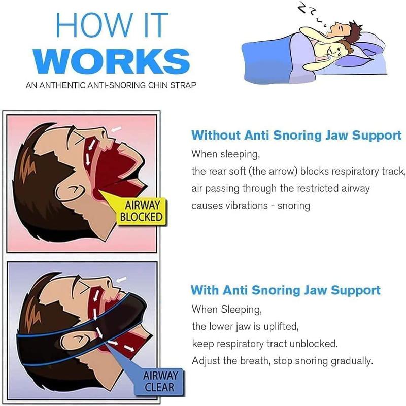 Adjustable Anti Snoring Strap Gift, 1 Count Comfort Snoring Stopping for Better Sleep