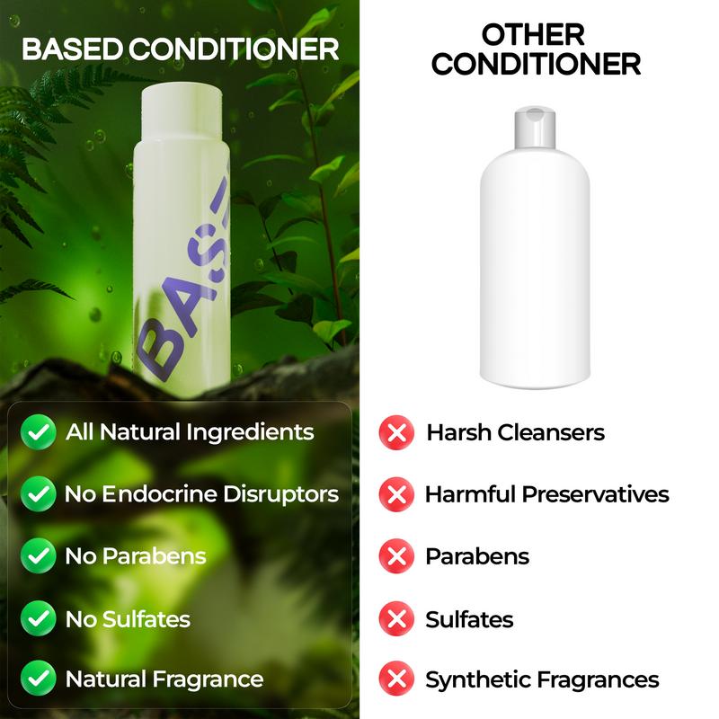 Based Bodyworks Conditioner | 100% Natural, Deep Conditioning | For All Hair Types