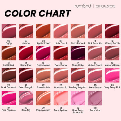 [rom&nd Official Shop] rom&nd Juicy Lasting Tint 5.5g Juicy & Glossy Finish, Long-lasting, MLBB, Moisturizing, Highly-Pigmented, Lip Tint for Daily Use, K-beauty, Vivid Colors, Strawberry Makeup, Cherry Makeup, Plum Makeup, romand, rom and Lipgloss