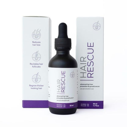 Hair Rescue - Advanced Hair Loss Prevention and Growth Serum - Haircare Minoxidil