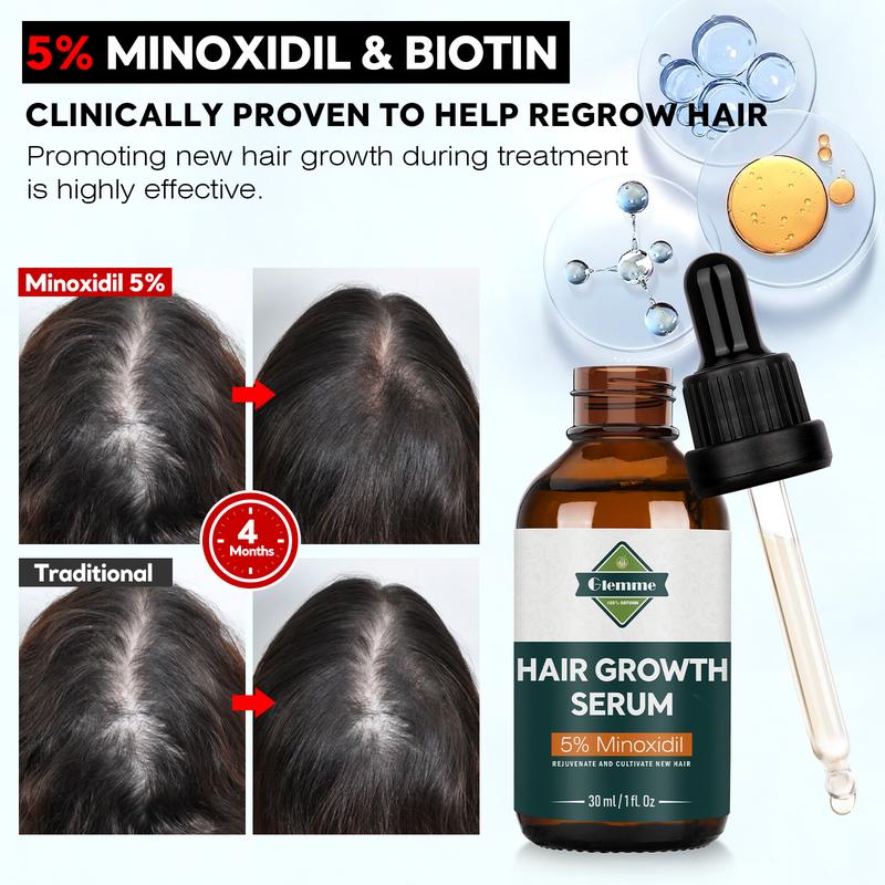 Minoxidil 5% Hair Growth Serum with Adjustable Derma Stamp for Men & Women Hair Scalp (30ml)