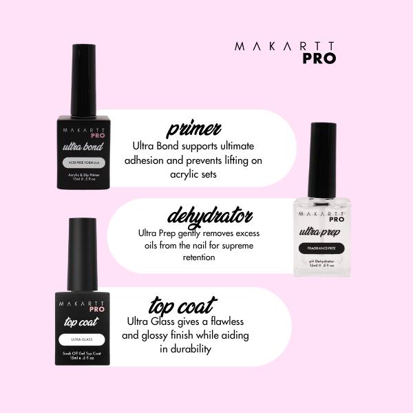 Ultimate Acrylic Starter Kit: Made for Beginner Nail Technicians