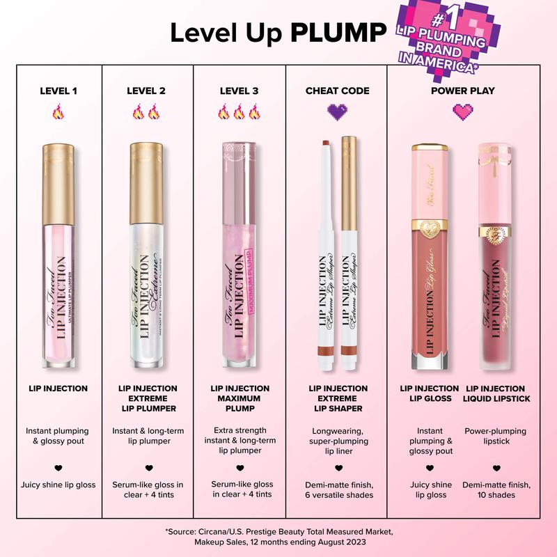 Travel Size Lip Injection Maximum Plump Extra Strength Lip Plumper Gloss