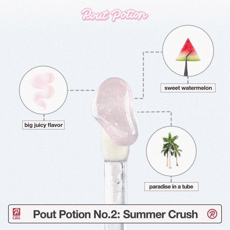 Pout Potion No.2: Summer Crush (Juicy Watermelon Flavored Lip Gloss)