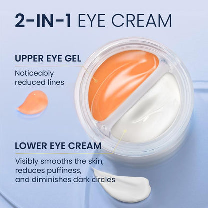 Dual Eye Cream with Advanced Retinol + Peptides for Puffy Eyes, Dark Circles, Fine Lines, Anti-Aging, and Eye Bags Treatment, Instant Firm & Temporary Tightener, Fragrance Free, 0.68 oz