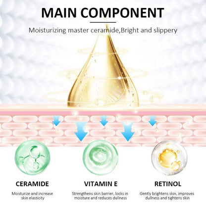 Hydrating Comfort Skincare Ceramide Moisturizing Cream, Hydrating Nourishing Moisturizer for Face & Body, Hydrate Skin Care Product for Women