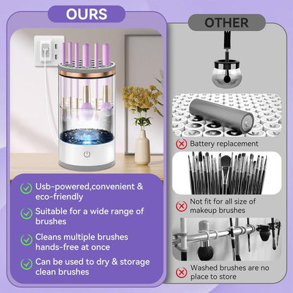 Makeup Brush Cleaner, Brush Cleaning Machine with Makeup Brush Cleaning Mat, Beauty Blender Cleaner for All Size Brush, Makeup Accessories