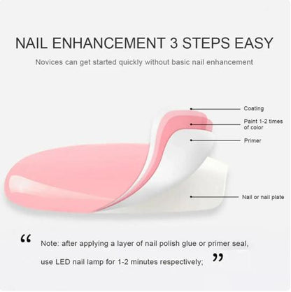 Gel Base Coat and Top Coat Nail Polish - Long-Lasting No Wipe Base and Top Coat Set LED UV Soak Off Nail Lamp for Home DIY & Nail Salon Varnish Long Lasting High Gloss Shiny 2 x 10ml