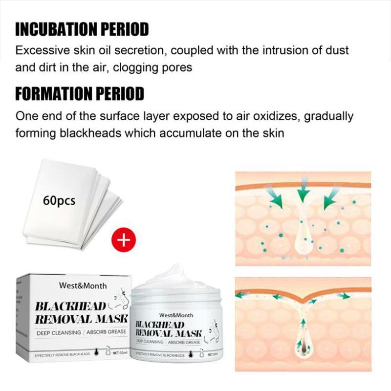 Nose Mask Kit (1 Box), Deep Cleansing Nose Mask with 60pcs Nose Strips,  Hydrate Facial Pore Cleaning Mask, Face Skin Care Product