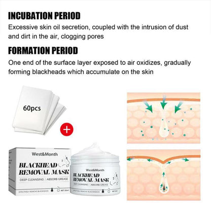 Nose Mask Kit (1 Box), Deep Cleansing Nose Mask with 60pcs Nose Strips,  Hydrate Facial Pore Cleaning Mask, Face Skin Care Product