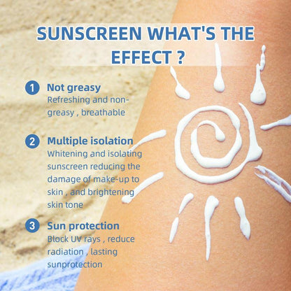 50ml Oil Control Sun Cream (1 Piece), Sun Protection Cream, UV Protection Lotion, Outdoor Skin Care Products