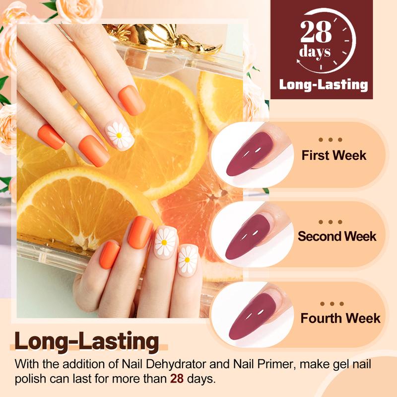 JODSONE 15ML Nail Dehydrator Nail Primer Base Coat Top Coat Glossy Surface Quick Drying Durable At Home DIY Nail Salon Girl Gift keep Nail Art Design Long Lasting