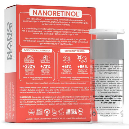 NANORETINOL, the Retinol Serum 232% more Effective than Ordinary Retinol - Encapsulated Nano Retinol for Face & Eyes - Anti-Aging & Dark Spot Remover, Skincare Repair Cream for Night