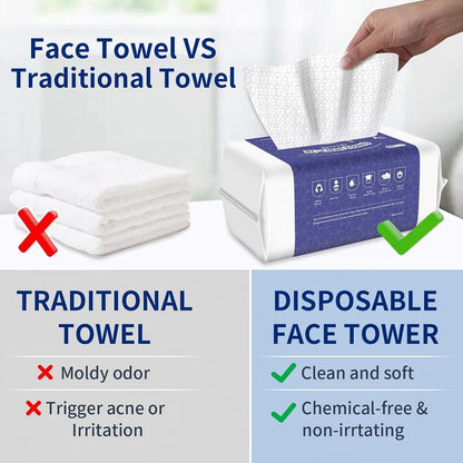 Summer Comfort Disposable Facial Cleaning Towel, 100pcs/pack Gentle Facial Wash Cloth for Sensitive Skin, Lint- Free Facial Tissue for Cleansing, Skincare and Makeup Remover, Dry Wipes, Skincare Tools