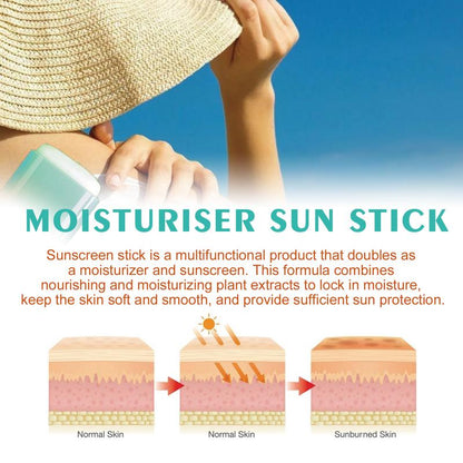 Sunscreen Stick SPF 50+,Face Sunscreen for All Skin Types,Water Resistant & Lightweight,Effective UV Protection Long Lasting Moisturizing Sun Stick Facial Moisturize Skincare Makeup Comfort Skin Repair Hydrating