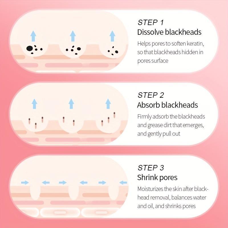 Blackhead Remover Nose Strips, 1 Count Nose Pads, Face Pores Purifying Stickers, Oily Skin Cleaning Stick