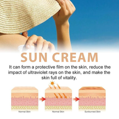 Rice Bran Sun Cream, Moisturizing Sunscreen Cream, Skin Care Product for Daily Use