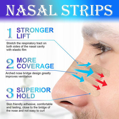 Nasal Strips, 80pcs/box Nasal Strips for Improving Sleep Quality, Nasal Congestion Relief Nose Patch, Personal Care Products for Women & Men