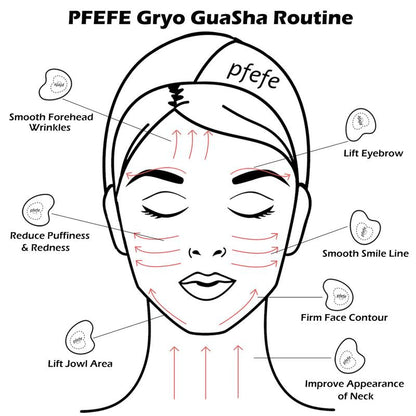 PFEFE Cryo Gua Sha Cold Frozen Ice Tools Summer Cooling Skincare Face Puffiness Dark Circles Jawline Lifting Sculpting Beauty Facialcare Treatment for Girls Women Gifts