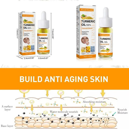 Turmeric Moisturizing Facial Skincare Serum, Brightening & Firming Facial Essence, Beauty & Personal Care Product