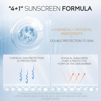 SPF50+?Moisturizing Sun Ray Protection Cream, 4?Counts/set?Weightless UV Protection Lotion, Outdoor Skin Protection Cream