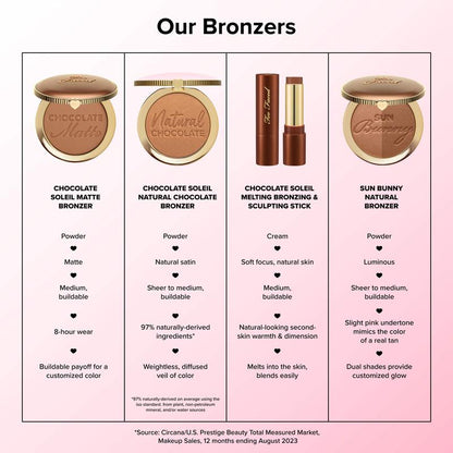 Too Faced Chocolate Soleil Creamy Buildable Multi-Use Melting Bronzing & Sculpting Stick