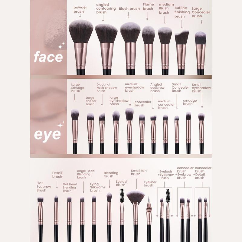 Makeup Tool Set, 49pcs/set Makeup Tools, Including Makeup Brush, Beauty Blender, Finger Puff, Mini Beauty Blender, Cleansing Bowl, Makeup Bag, Cleansing Puff, Wristband and Headband, Back To School?Makeup Tools for Beginners