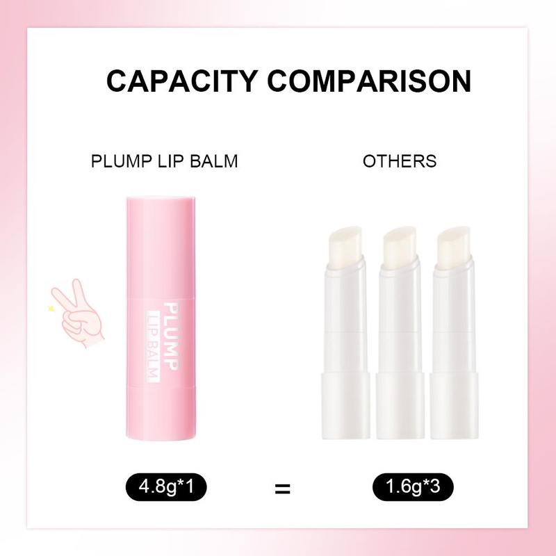 Plumping Lip Balm, 2pcs/set Tinted Lip Plumper, Enhancing & Hydrating Lip Moisturizer, Natural Raw Material Lipstick for Women Makeup